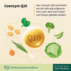 Viên Uống Bổ Tim Coenzyme Q10 Plus Sanct Bernhard - Hỗ Trợ Sức Khỏe Tim Mạch - 90 Viên, Xuất Xứ Đức