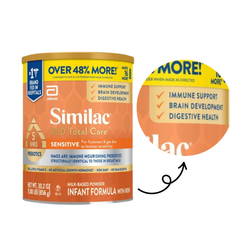 Sữa Similac 360 Total Care Sensitive 856g Dành Cho Trẻ Sơ Sinh 856G