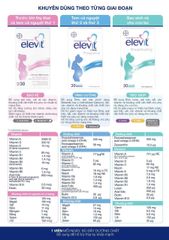 Vitamin bầu Elevit bổ sung DHA nhập khẩu Pháp hộp 30 viên