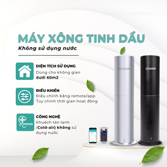 Máy xông tinh dầu, khuếch tán tạo mùi thơm cửa hàng i121 iCHARM
