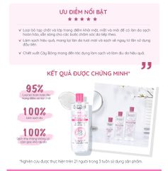 Nước Tẩy Trang Evoluderm Dành Cho Da Khô & Nhạy Cảm - 93% Thành Phần Tự Nhiên, Dưỡng Ẩm & Làm Sạch Hiệu Quả, Không Cồn