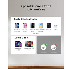 Bộ Sạc Nhanh 20W Type C MITARY cho iPhone, Samsung, LG, Sony - Sạc PD3.0 Siêu Tốc, An Toàn, 6 Tháng Bảo Hành