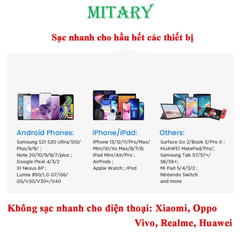 Củ Sạc Nhanh MTR012 18W QC3.0 USB cho Điện Thoại và Máy Tính Bảng Android, iOS - Bảo Vệ An Toàn, Sạc Nhanh Tối Ưu