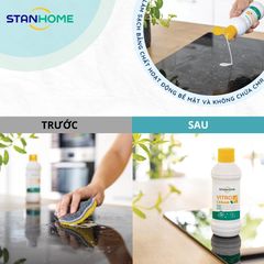 Kem Làm Sạch Bếp Điện Từ & Hồng Ngoại Vitro Ceram 250ml - An Toàn, Chiết Xuất Tự Nhiên, Hiệu Quả Cao