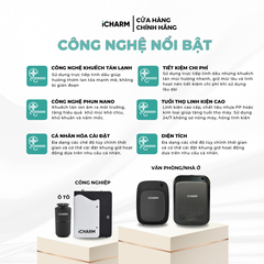 Máy xông tinh dầu, khuếch tán tạo mùi thơm công nghiệp i128 iCHARM