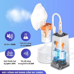 Máy Xông Khí Dung CHIDO Cầm Tay 2024 CNB69026 - Thiết Kế Nhỏ Gọn, Dung Tích 800ml, Tiếng Ồn Thấp, Hỗ Trợ Đường Hô Hấp