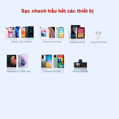 Tẩu Sạc Nhanh Điện Thoại  48W Trên Xe Máy 2 Cổng USB và Type-C Nhỏ gọn Chống Nước Cao
