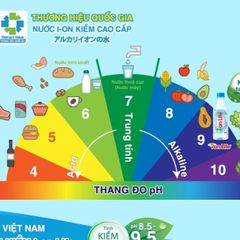 Nước uống ion kiềm thương hiệu i-on Life 1.25L thùng 12 chai công nghệ Nhật bản khỏe ruột mát da