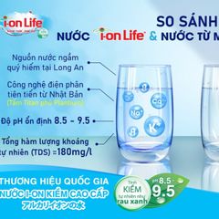 Nước uống ion kiềm thương hiệu i-on Life 1.25L thùng 12 chai công nghệ Nhật bản khỏe ruột mát da