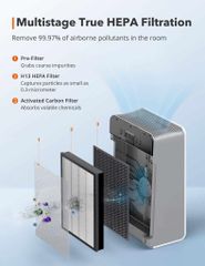 Lõi lọc thay thế TAOTRONICS AP007 - Giải pháp lọc không khí hiệu quả, giữ cho không gian sống luôn trong lành, bảo vệ sức khỏe gia đình