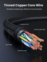 Cáp HDMI UGREEN HD119 2.0 5m - Hỗ trợ 4K 60Hz, Tốc độ 18Gbps, Truyền Âm Thanh Tốt, Dây Bện Chống Gập, Tương Thích Nhiều Thiết Bị