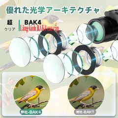 Ống nhòm cao cấp Leacco 20x Nhật Bản, ống nhòm du lịch xem thể thao cao cấp sử dụng lăng kính BAK4