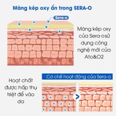 Sữa dưỡng ẩm hữu cơ Atono2 Oxygen Lotion, chuyên dành cho da nhạy cảm, khô, ngứa 160g 215240