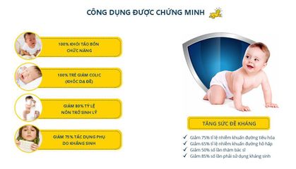 Men Vi Sinh Biogaia Gouttes Dạng Nhỏ Giọt Cho Bé Hộp 5ml