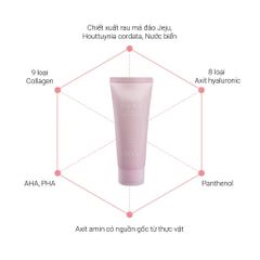 Sữa Rửa Mặt INVU Cica Pure Refresh Foam Cleanser 150ml - Dành Cho Da Nhạy Cảm, Làm Sạch Dịu Nhẹ, Dưỡng Ẩm Tự Nhiên.