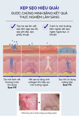 Miếng Dán Xóa Sẹo Lồi Rejuvaskin Scar FX - Giảm Đau, Ngăn Sẹo Sau Phẫu Thuật, Silicone Y Tế Chất Lượng Cao