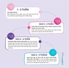 Viên Uống Men Vi Sinh Phụ Nữ Lactobact Intima - Giải Pháp Bảo Vệ Vùng Kín, Ngừa Viêm Nhiễm, Cân Bằng pH 100% Chính Hãng Đức