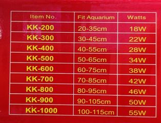 Đèn LED Máng KAOKUI 3 Chế Độ Màu WRGB - Đèn Trang Trí Bể Cá Thủy Sinh Chất Lượng Cao, Đèn LED 5730, Phù Hợp Cho Nhiều Kích Thước Bể