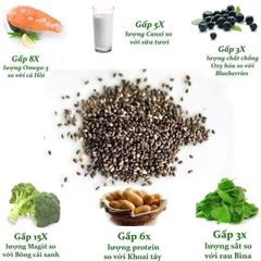 Hạt chia Úc hữu cơ organic chia seed Healthy care 500g chất xơ, omega 3, canxi protein giảm cân