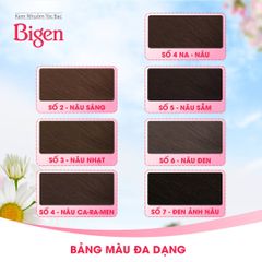 Kem Nhuộm Tóc Bigen Speedy Color Milky 80g - Phủ Bạc Hoàn Hảo, Chiết Xuất Thảo Mộc, Dễ Sử Dụng Tại Nhà cho Tóc Mềm Mượt