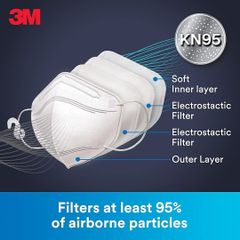 Khẩu Trang 3M Nexcare KN95 9513 - Lọc 95% Bụi Mịn, Bảo Vệ Virus, Thiết Kế 3D, Màu Đen Trắng, Khẩu Trang Chống Bụi Kháng Khuẩn