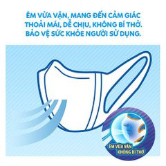 Khẩu Trang Unicharm 3D Mask Siêu Thoáng - Ngăn Khói Bụi Size M, Gói 5 Cái - Khẩu Trang Nhật Bản, Thiết Kế 3D Cho Cảm Giác Thoải Mái