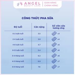 Sữa Aptamil Anh Dạng Thanh Cho Bé - Số Một