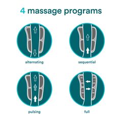 Bao massage khí nén quấn đầu gối HoMedics SR-CMK10H - Thiết bị massage trị liệu thông minh với 4 chương trình và 3 chế độ nhiệt