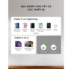 Bộ Sạc Nhanh PD3.0 20W Cổng Type C cho iPhone, Samsung, LG, Sony - Bảo Hành 6 Tháng, Sạc Nhanh Chỉ 30 Phút