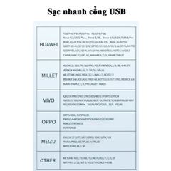 Củ sạc nhanh 2 cổng Type C và USB sạc nhanh cho tất cả điện thoại Iphone, Samsung, Huawei, Vivo, Oppo, Xiaomi MTR026