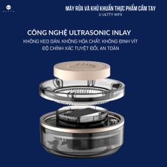 Máy rửa thực phẩm cầm tay ULTTY WFX - Diệt khuẩn hiệu quả 99.99%, công nghệ Ion Hydroxyl, dễ dàng mang theo và an toàn cho sức khỏe