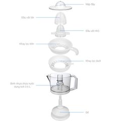 Máy Vắt Cam Sharp EJ-J256-WH Màu Trắng - Dung Tích 0.6L, Công Suất 25W, Thiết Kế Hiện Đại, Đầu Vắt Tự Động, Thích Hợp Gia Đình Trọn Gói Sức Khỏe