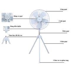 Quạt Đứng Công Nghiệp 3 Chân 22