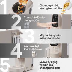 Máy Làm Sữa Hạt Tự Động 2GOOD SONA I8 1.2L, 1200W, Hộp Thủy Tinh - Khuyến Mãi Tặng Ấm Siêu Tốc Unie Chính Hãng