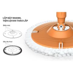 Bông lau nhà xoay 360 độ SUNHOUSE KS-CO260S - Thiết kế tiện dụng, thấm hút nước siêu mạnh, dễ dàng tháo lắp, chất liệu Microfiber cao cấp