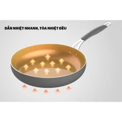 Chảo chiên Ceramic đáy từ SUNHOUSE SHG1128MCA