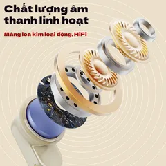 Tai nghe Bluetooth Q1PRO HiFi Không Dây - Tai Nghe Thể Thao Chống Nước Có Micrô HD, Âm Thanh Sống Động, Thời Gian Chơi 20 Giờ