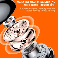 Tai Nghe Bluetooth F05 TWS Không Dây - Âm Thanh Hi-Fi, LED Hiển Thị, Chống Nước, Điều Khiển Cảm Ứng, Pin 300mAh
