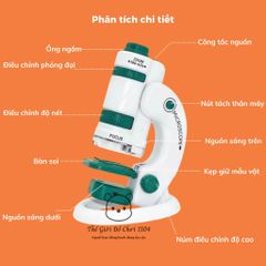 Kính Hiển Vi Mini 60x-180x - Đồ Chơi Giáo Dục Khám Phá Khoa Học Cho Bé - Kèm Giá Đỡ Tiện Lợi, Đèn LED Hai Chiều
