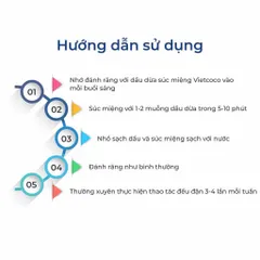 Dầu Dừa Súc Miệng Vietcoco Hương Bạc Hà 225ml - Giúp Diệt Khuẩn, Ngăn Ngừa Sâu Răng, Tươi Mát Hơi Thở, Không Chứa Cồn