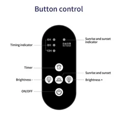 Đèn thủy sinh LED Week Raptor WRGB Ver 2.0 2024 - Ánh sáng tối ưu cho cây thủy sinh lên màu đẹp và phát triển khỏe mạnh