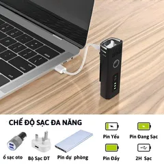 Đèn Xe Đạp LED Cảm Biến Ánh Sáng Thông Minh Chống Nước IPX4 - 250 Lumens, 4 Chế Độ Sáng, Phụ Kiện Xe Đạp Thể Thao