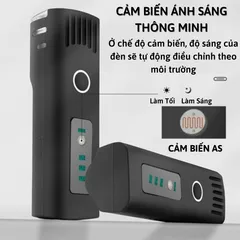 Đèn Xe Đạp LED Cảm Biến Ánh Sáng Thông Minh Chống Nước IPX4 - 250 Lumens, 4 Chế Độ Sáng, Phụ Kiện Xe Đạp Thể Thao
