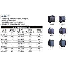 Máy Bơm Nước Hồ Cá ATMAN AT-30xS - Bơm Lọc Đa Năng Siêu Êm, Phù Hợp Hồ Cảnh và Hòn Non Bộ, Độ Bền Cao