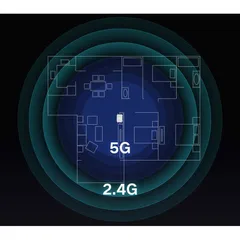 Bộ Phát Wifi Router XM Redmi AC2100 2.4GHz/5GHz 2033Mbps - 6 Anten, Hỗ Trợ Cài Đặt, Bảo Hành 12 Tháng