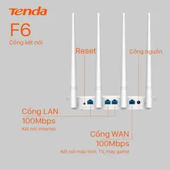 Bộ phát sóng WiFi Tenda F6 - Chuẩn N 300Mbps, 4 Ăng-ten, Repeater, Thiết kế Sang trọng cho Nhà và Căn hộ Nhỏ