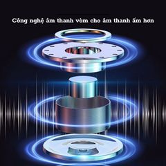 Tai Nghe Bluetooth M90 Pro - Thiết Kế Hiện Đại, Âm Thanh HIFI, Bluetooth 5.3, Pin Lâu, Ngăn Sạc Trượt - Phụ Kiện Giá Rẻ Cho Người Yêu Âm Nhạc