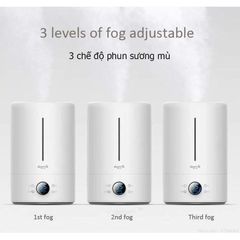Máy Tạo Độ Ẩm Phun Sương Khử Trùng UV Deerma F628s 5L - Thiết Bị Thông Minh Dùng Tinh Dầu, Bảo Vệ Sức Khỏe Gia Đình
