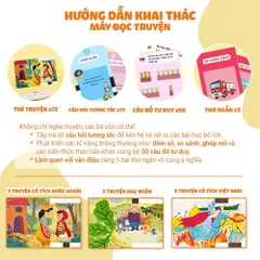 Máy đọc truyện KENNEN - Bộ đọc thẻ cho bé - có Bảo Hành - 105 thẻ - Phát triển tư duy - thegioidochoi1104