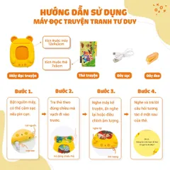 Máy đọc truyện KENNEN - Bộ đọc thẻ cho bé - có Bảo Hành - 105 thẻ - Phát triển tư duy - thegioidochoi1104